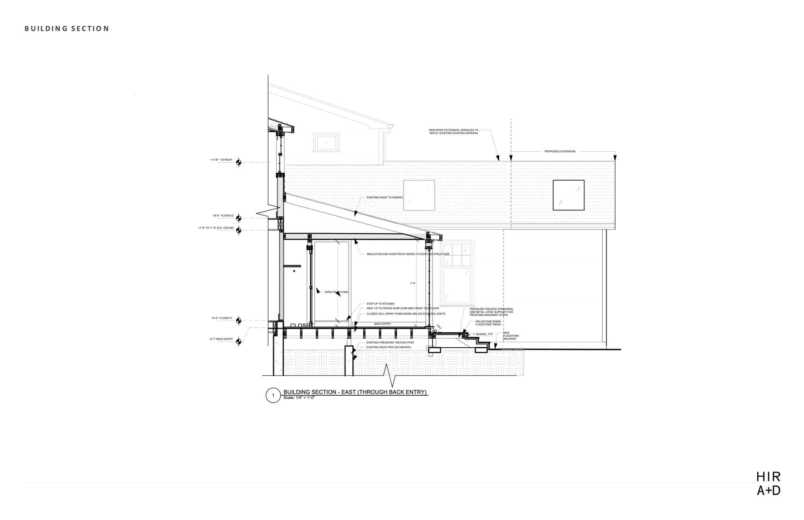 MilfordDutchProcess 6